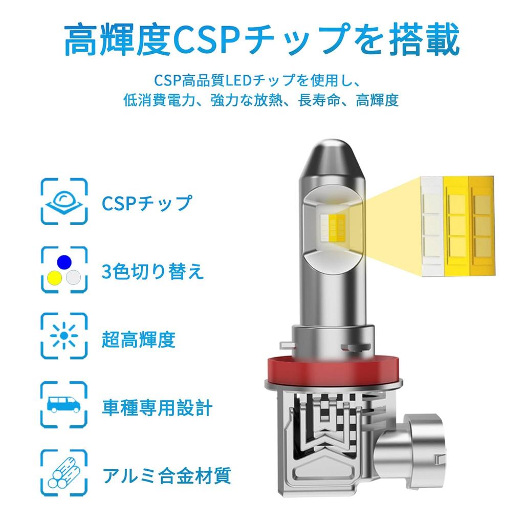 KONPON Switchable Fog Set of Lime Compatible with the Following Nissan Days Dayz Dayz and Sijun 3-Color Lights, 2, H8, H11, H16, 6000LM, 3000K, 6000K,