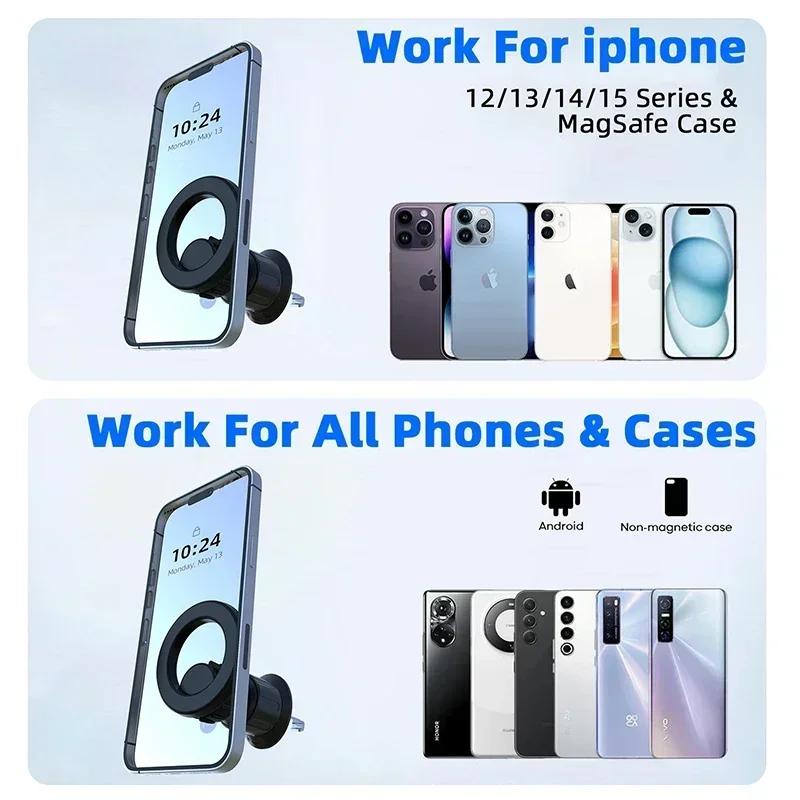 360° Rotatable Magnetic Car Mobile Phone Holder Air Vent Universal Magnet GPS Stand For iPhone Samsung Xiaomi Smartphone Bracket