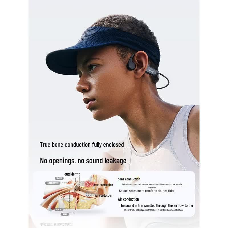 Saina B60S Pro Bone Conduction Swimming Bluetooth Earphones