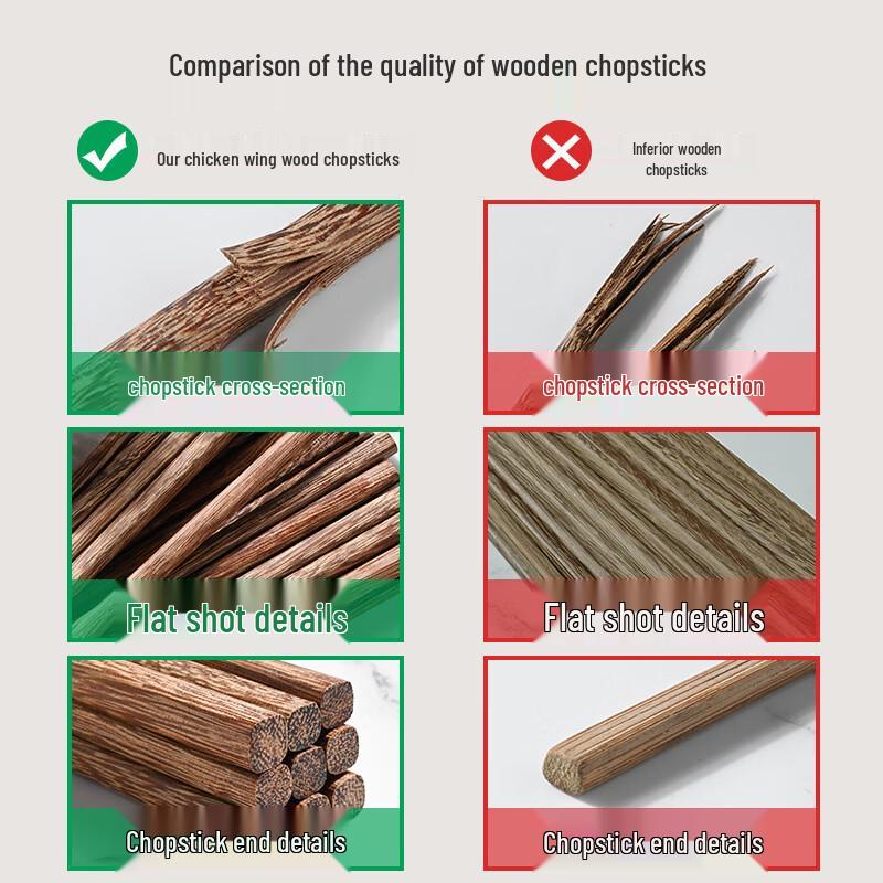 Zhishi Wenge Wood Chopsticks