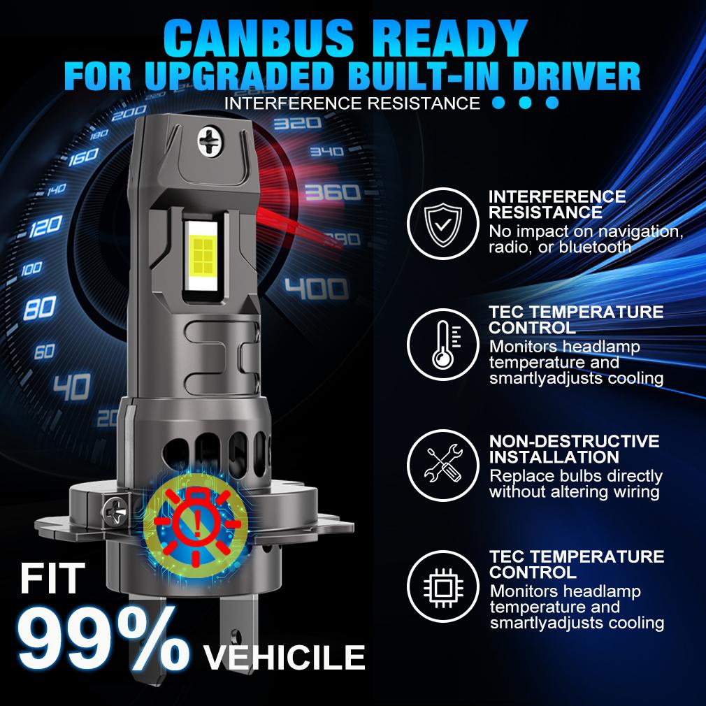 2 stk 25000LM Canbus H7 H11 LED-frontlyspærer H8 H16JP 9005 HB3 9006 HB4 LED-lampe 3570 CSP Bilfrontlys 60W Turbovifte 6500K 12V