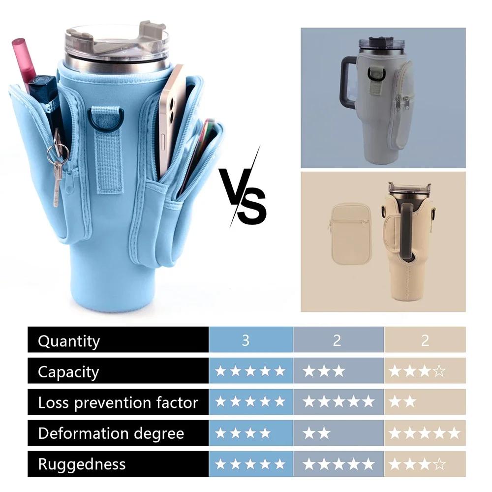 30oz 40oz Insulated Water Bottle Cover for Stanley Cup with Pouch Adjustable Shoulder Strap Anti-fall Non-slip Washable Sleeve