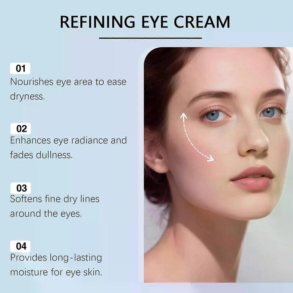 Rapid Reduction Eye Serum - Visibly Reduces Under-Eye Bags, Wrinkles, Dark Circles, Fine Lines & Crow's Feet Instantly, Anti Aging Wrinkle Remover for