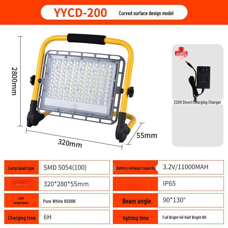 UOSU Portable Rechargeable LED Floodlight