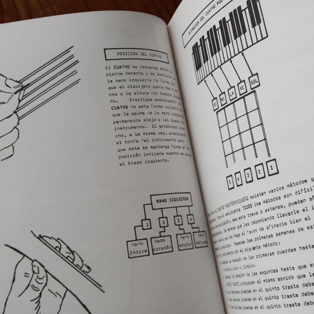 [USED] Foreign Books: Puerto Rico Cuatro Method Vol.1 (String Instrument Cuatro Textbook Score)