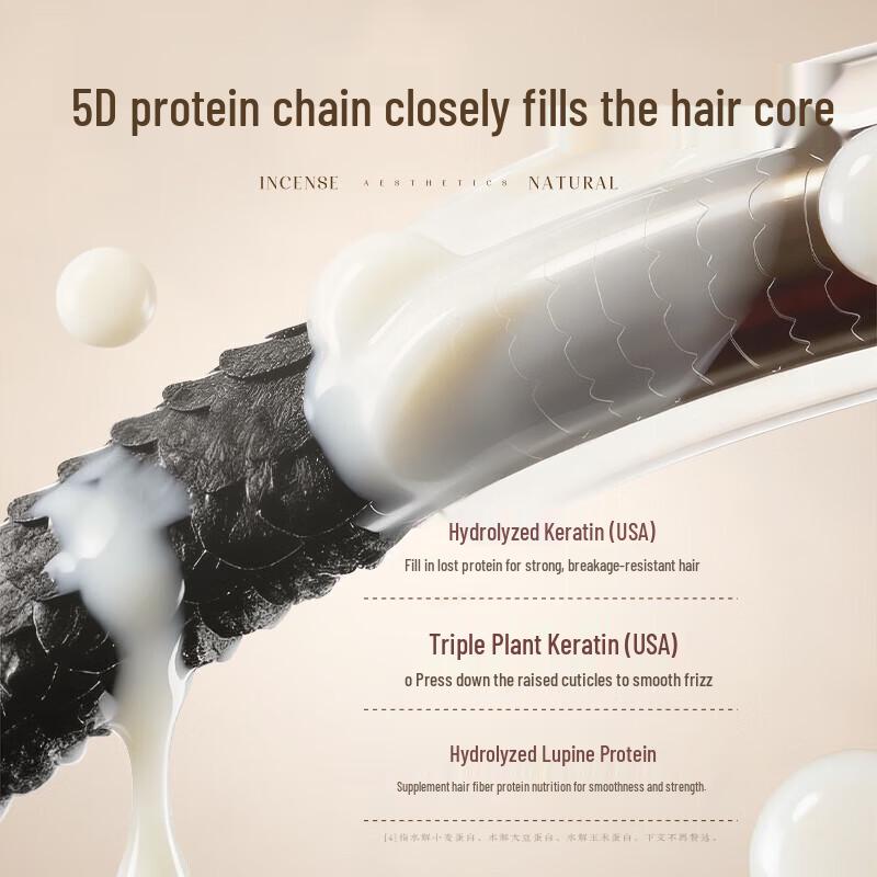 UIJO Keratin Repair Protein Hair Mask