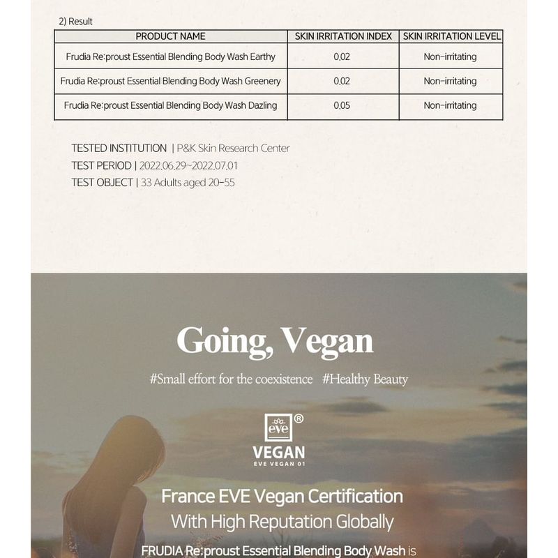 Frudia Re:proust Essential Blending Körperwäsche - 3 Sorten