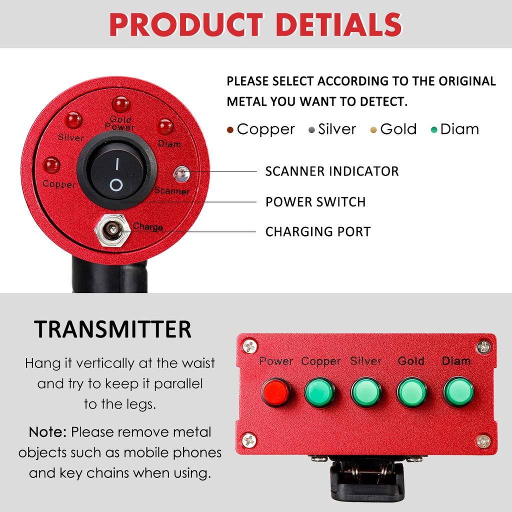 12V 800M Professional Underground Metal Detector 10x Antenna High Sensitivity Silver Gold Detector Digger Large-scale Scanner 1000~1600mAh