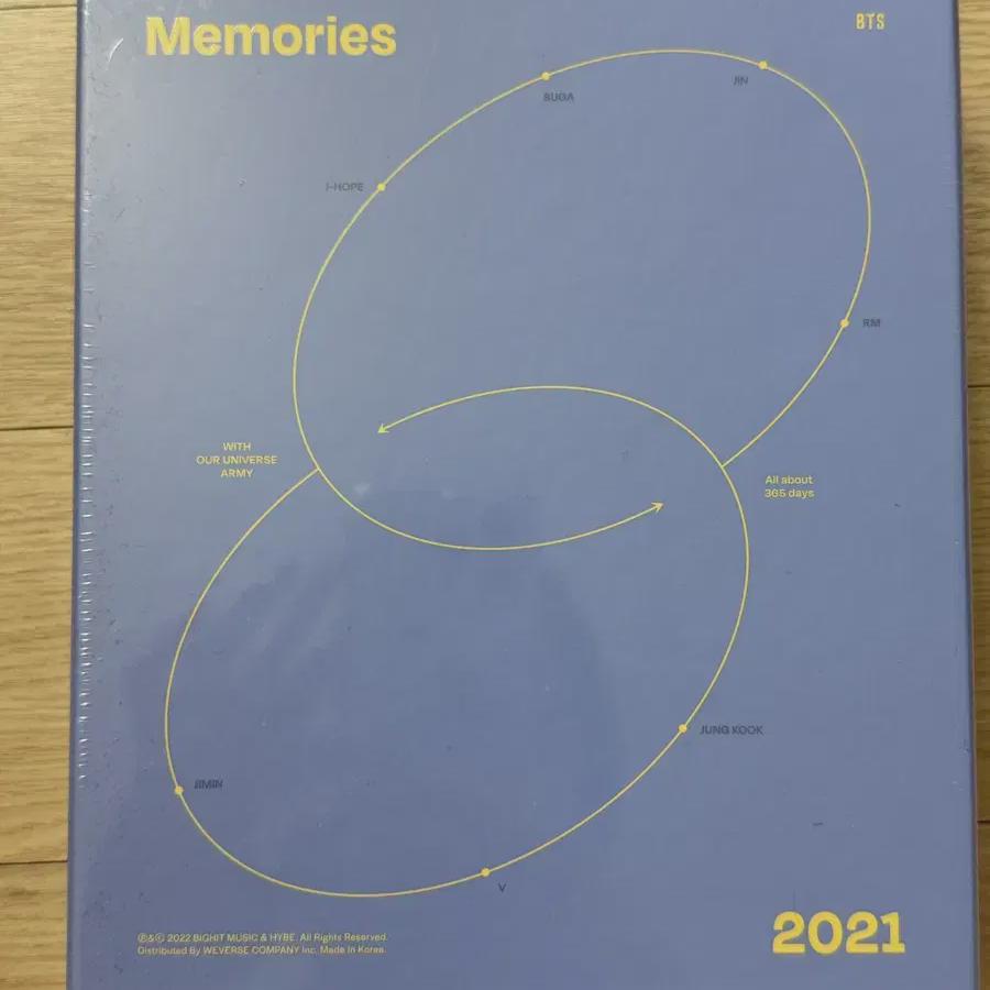 

BTS Товары для памяти