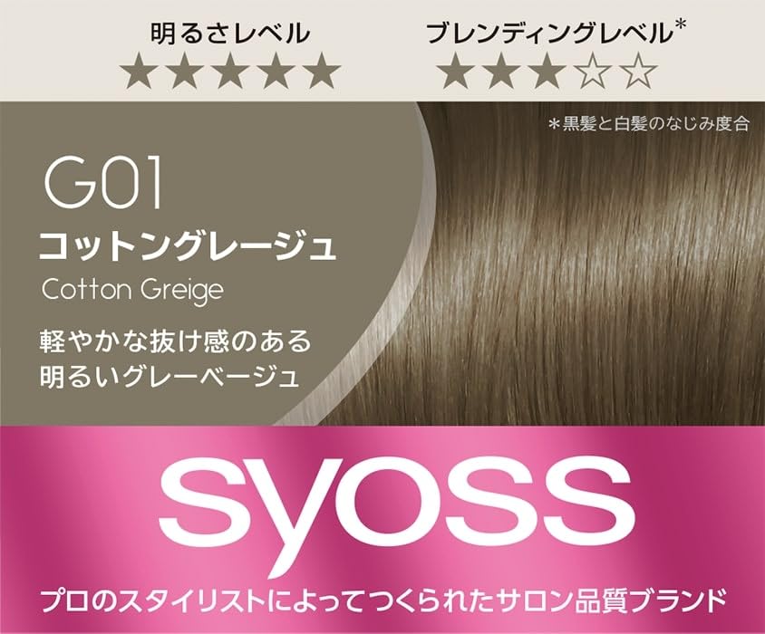 Syoss Colorgenic Milky Hair Color G01 Cotton Greige gray hair and stylish (for dyeing)