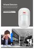 Wireless Infrared Motion Sensor Alarm for Doors and Windows