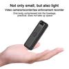 1080P HD Mini Camera WiFi Infrared Night Vision Body Cam Motion Detection Camera Digital Video Recorder Surveillance Camcorder