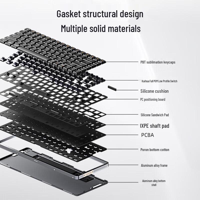 LOFREE OE915 84-Key Low-Profile Mechanical Keyboard