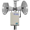 Accessoires audio et vidéo – Microphones