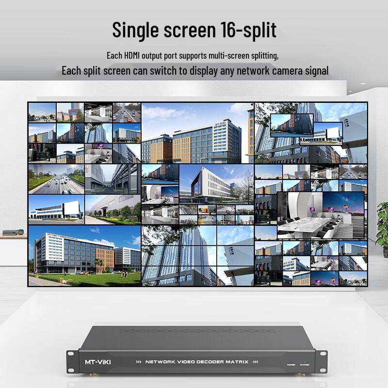 MaiTuoWeiJu H.265 Network Video Decoder Matrix