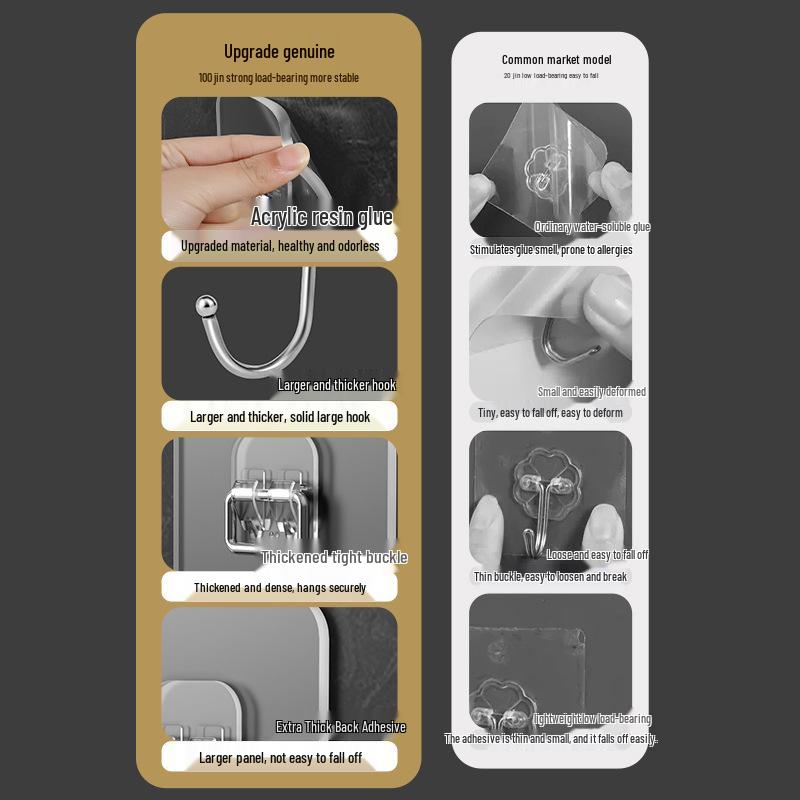 Large Transparent Stainless Steel Adhesive Hook: Strong, Thickened, Waterproof, and Traceless for Kitchen and Bathroom Use