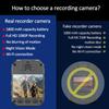 1080P Quad Dash Cam, 4-Channel Recording, WiFi, Phone Sync, Parking Monitor