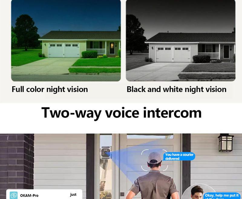 2K Dual-Band WiFi Window Camera with Starlight HD Monitoring