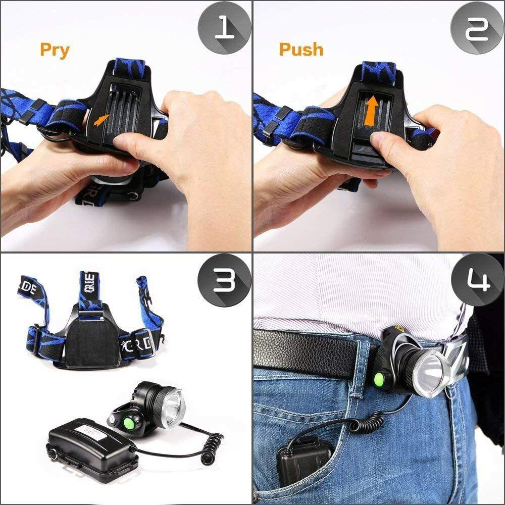 Super Bright LED Headlamp USB Charging Zoomable Head Torch New Telescopic Headlamp  Hunting