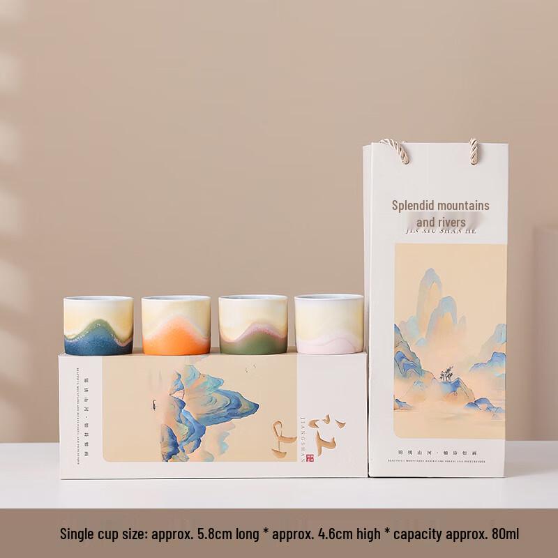 Scenic Ceramic Tea Cup Gift Set Gift Set 2