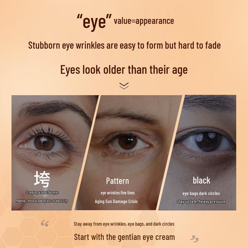 Beijing Tong Ren Tang Anti-Wrinkle Eye Cream