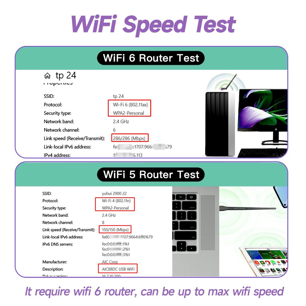 WIFI 6 USB Adapter AX300 Wireless Network Card Dongle 2.4GHz 802.11AX Antenna Signal Reception For Laptop Win7/10/11 Driver Free