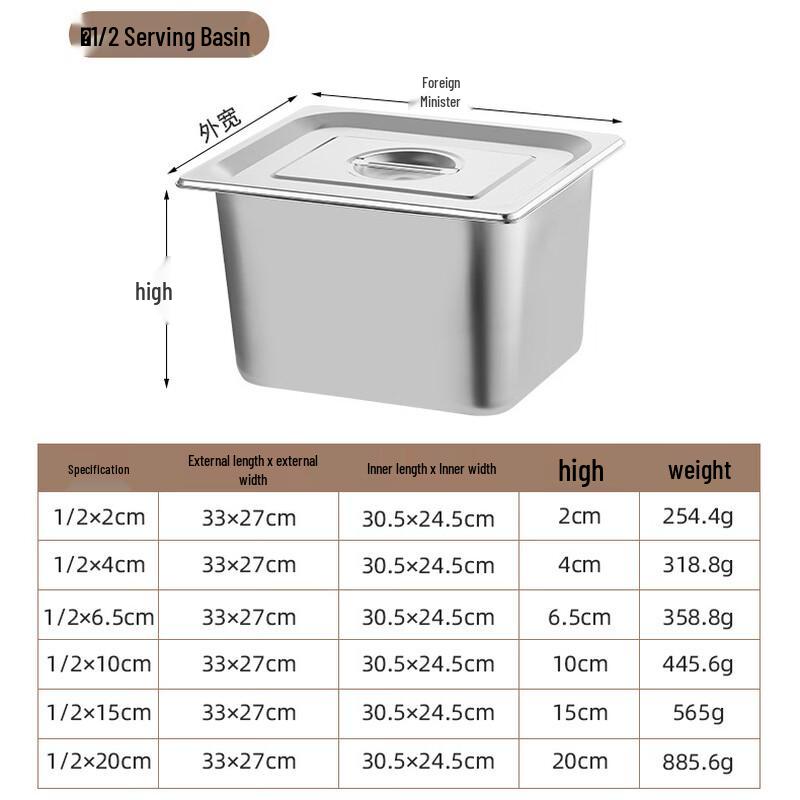 Stainless Steel Gastronorm Food Pan with Lid