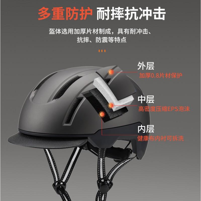 Road Bike Helmet Outdoor Urban Commute Cycling Sports Safety With Certification