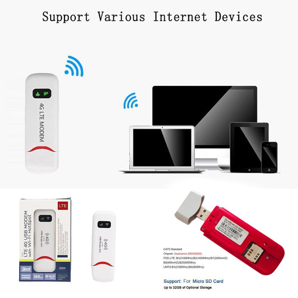 4G Lte Wireless Usb Dongle Sim Card Network Card Pocket WiFi Mobile Broadband 150Mbps Modem Stick Hotspot Router For Home Office