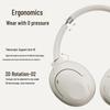 SANSUI Wireless Over-Ear Noise Cancelling Headphones