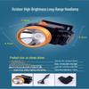 MengPao LED Rechargeable Headlamp