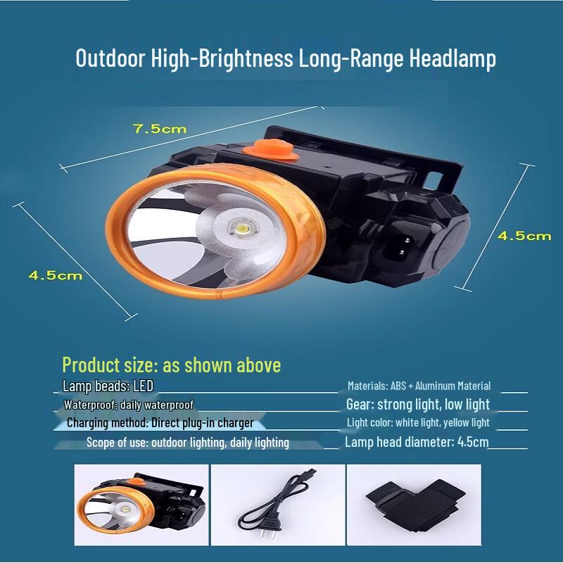 

MengPao LED Rechargeable Headlamp