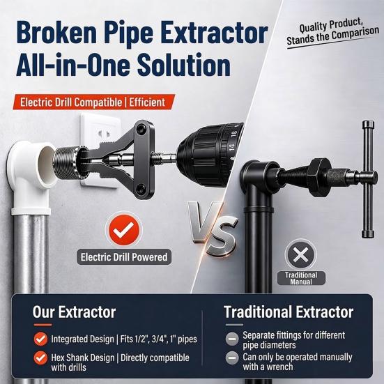 Damaged Thread Remover 1/2/3Pcs Broken Pipe Extractor Tool, Extractor, for 1/2" Hex Shank 3/4" 1" Pipes, Effortless Removal Power Drill Plumbing Screw