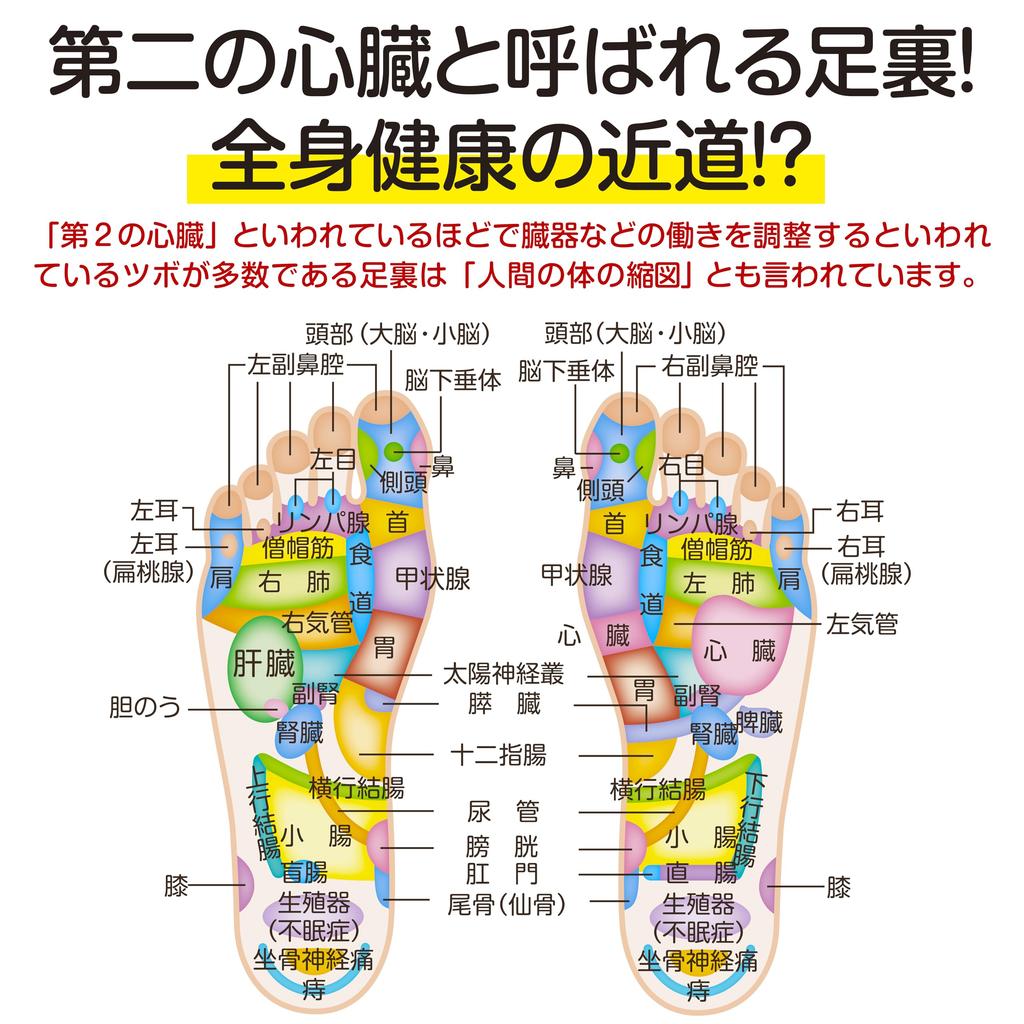 Yokohama Wakuwakukan Zdraví Osvěžující Akupresurní Ponožky na Chodidla Vyrobené v Celoroční Ponožky s Pěti Prsty, Masáž, Bezbolestné, Chodidla, Japonsko,