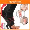 Produse ortopedice – Produse compresive