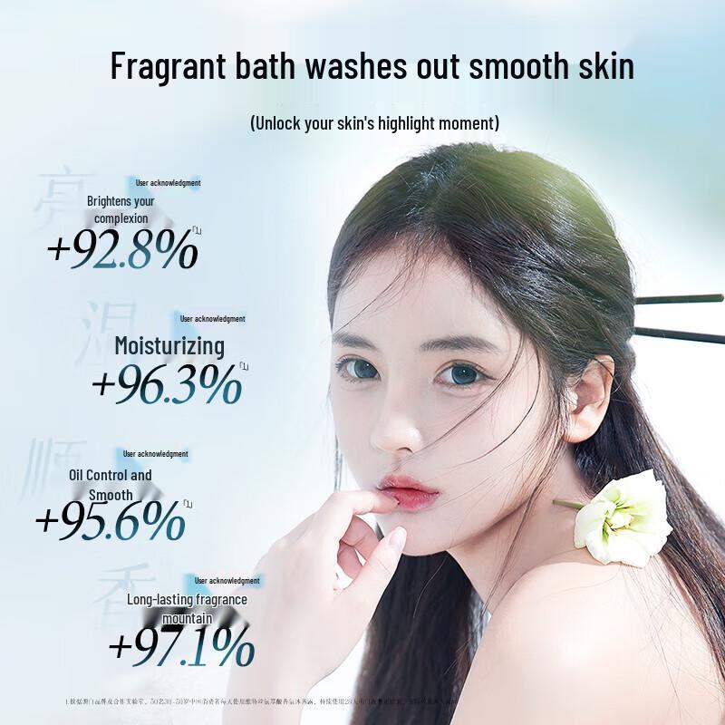 

VTS Amino Acid Long-lasting Fragrance Body Wash