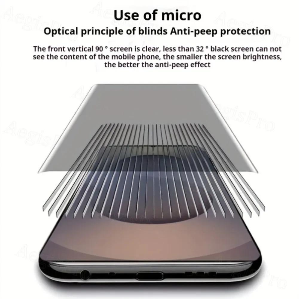 3pcs Anti-Peep Hydrogel Screen Protector for OPPO Find X8 Pro Series for OPPO Find X9/X3/X5/X6 Pro/X7 Ultra Privacy Protection