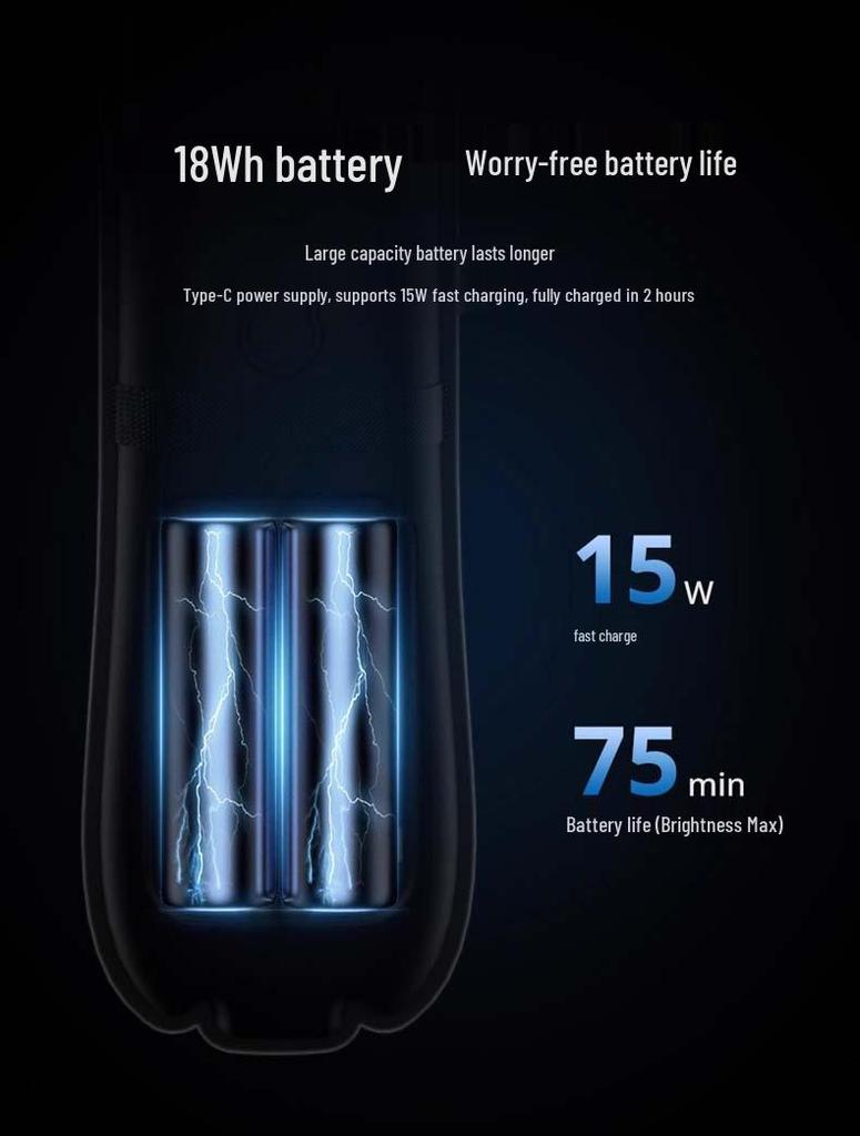 Ulanzi UA12 Aufblasbare Luftkammerleuchte: 12W/20W Tragbarer Handheld-Füllstick