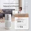 Philips 3000i Series Smart Air Purifier AC3036/00 CN plug (adapter included)