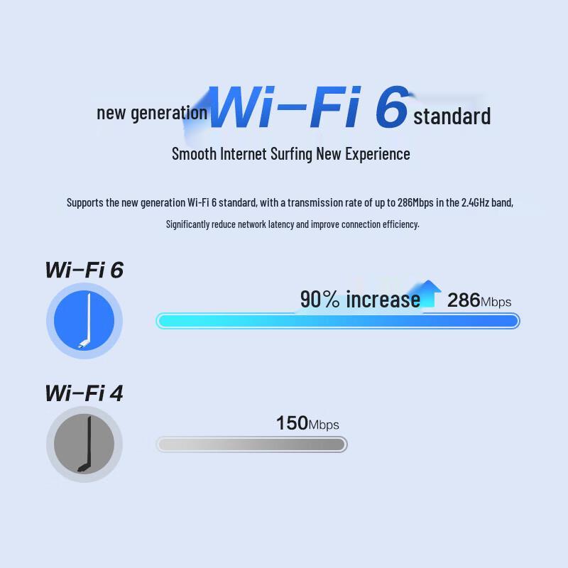 H3C Magic USB WiFi Network Adapter (CN version)