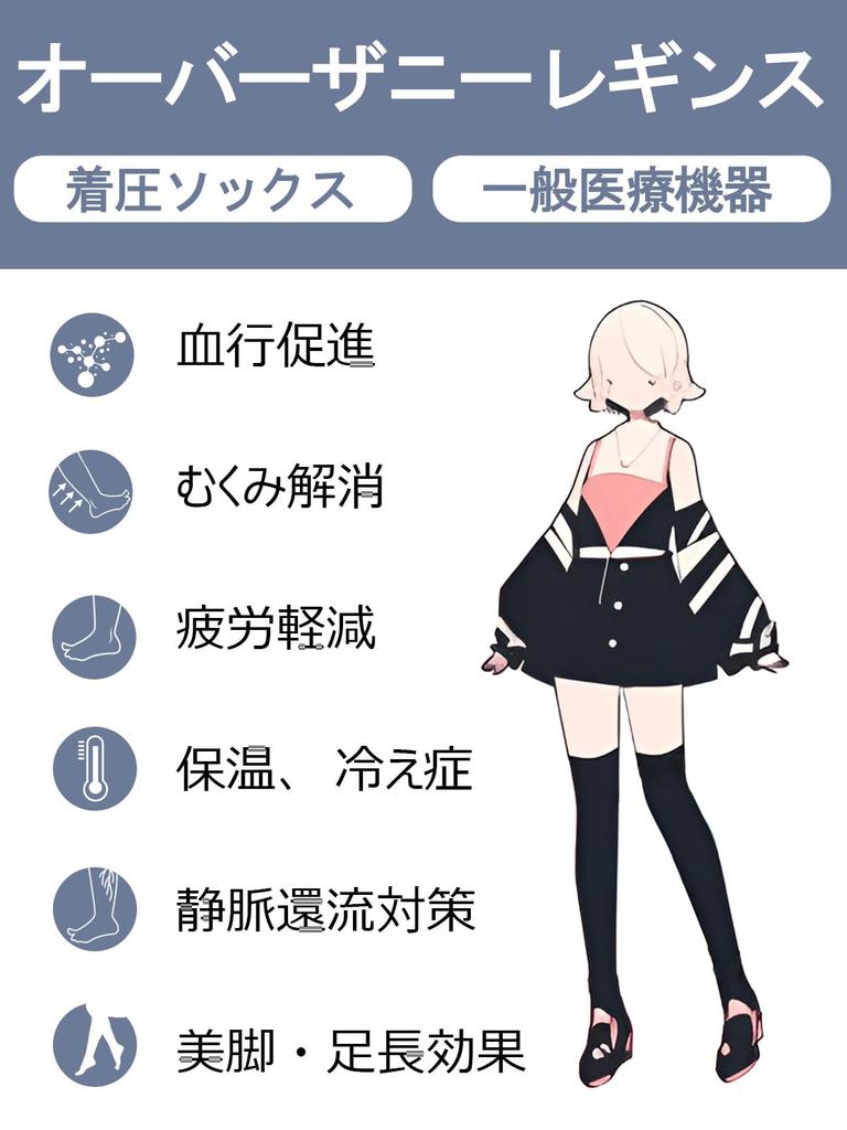 MEDIKEN Oberschenkel-Kompressions-Schlankheits-Bein-Schlank-Geh-Lymphatische Elastische Kompressionsstrümpfe zur Schwellungsentlastung Socken, Formgebend, Strümpfe, (XL)