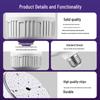 Saifanlu 100W E27 LED Light Bulb