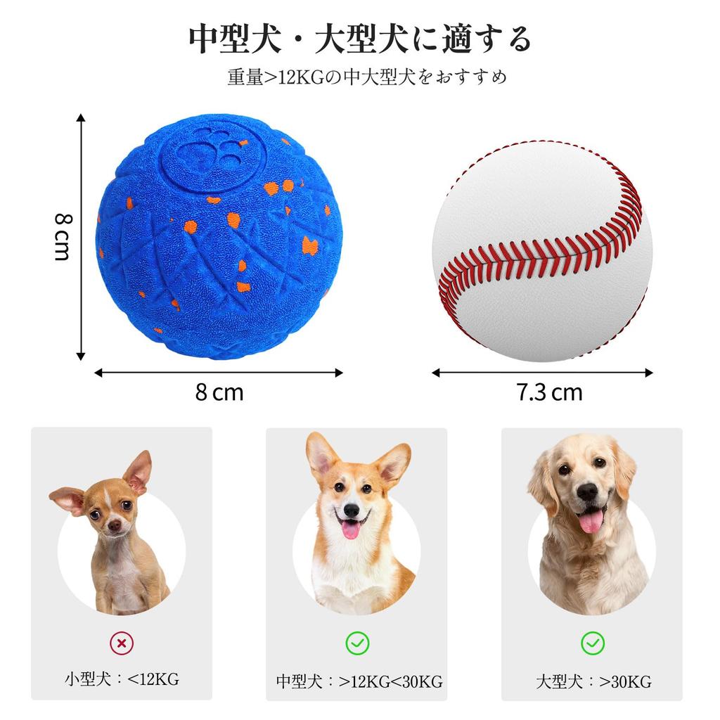 SCHITEC Automatic Dog Ball Toy, Electric Pet Toy with Chewing Function [3 Modes: Jumping and Straight Modes, ETPU Material], Rechargeable, Large Capac