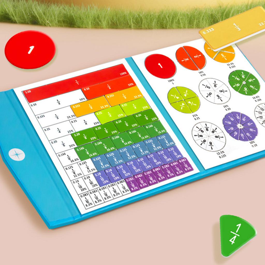 Magnetic Fraction Demonstration Book with Fraction Tiles&Fraction Circles Fraction Manipulatives Class Set for Elementary School