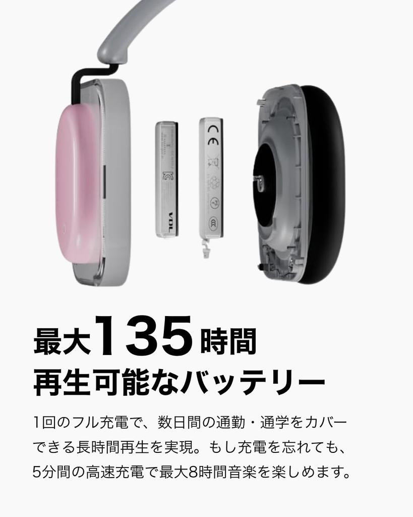 Nothing Wireless Headphones (a) / Adaptive Active Noise Cancellation / Over-Ear / Bluetooth / Up to 135 Hours Playback / Hi-Res Audio + LDAC Certified