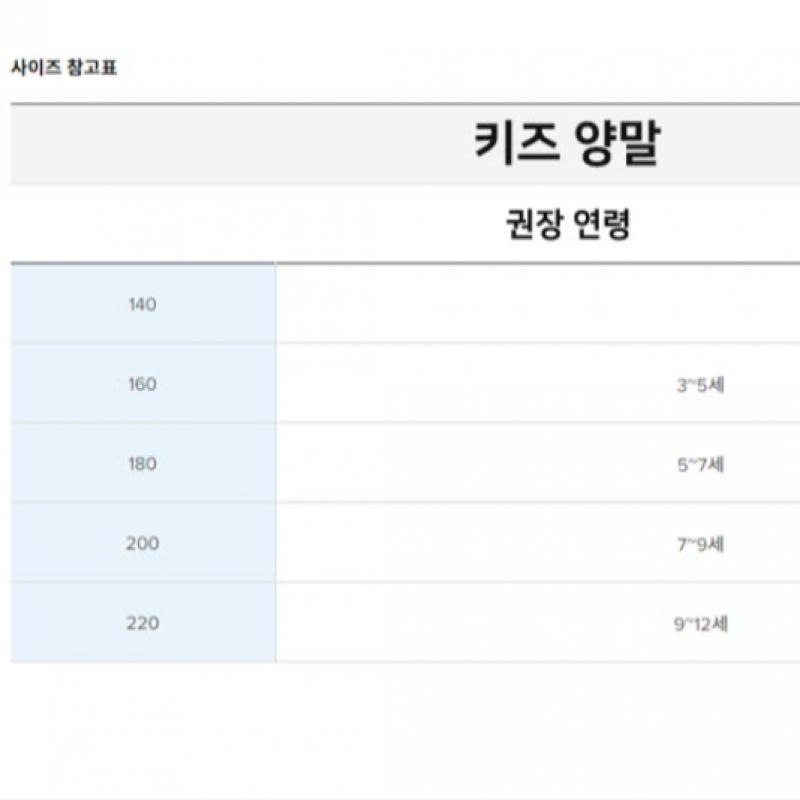 New BalanCe Hat Rqk Nbgdess109 19 C 66 Sig Logo Ball Cap