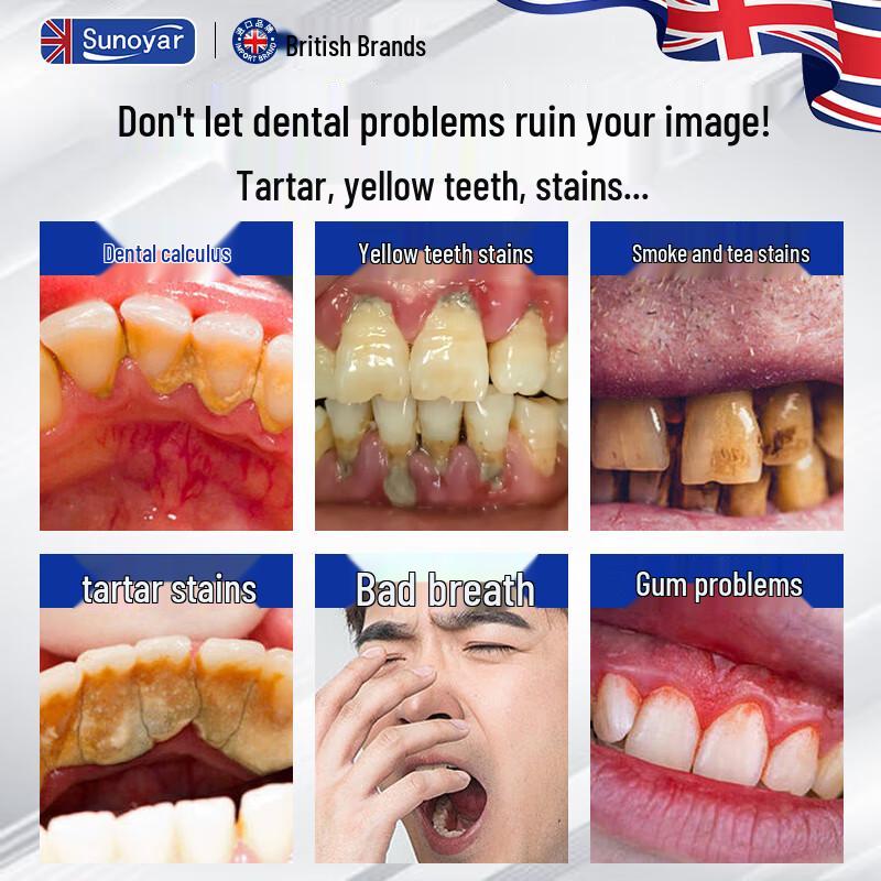 

Sunoyar Advanced Oral Care Solutions