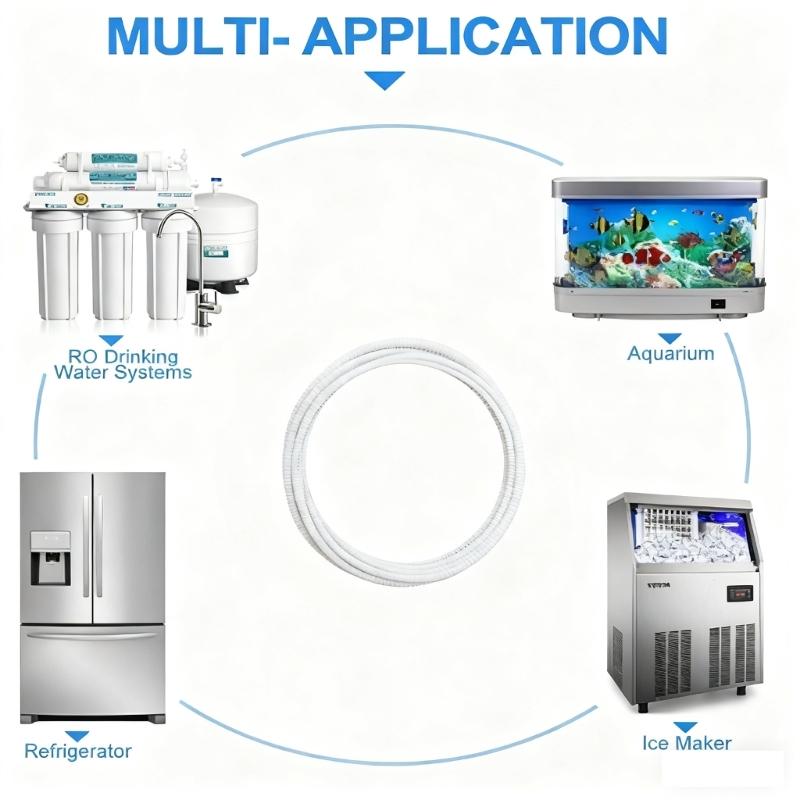 3/8Inch Water Inlet Pipe Universal Connection Kits Leakproof Tubing Refrigerator Water Pipe For Water Filter Systems