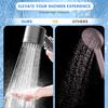 Filtered Shower Head with Handheld, High Pressure Water Flow and Multiple Spray Modes Shower Head with Filter, Power Wash for Hard Water, Showerhead