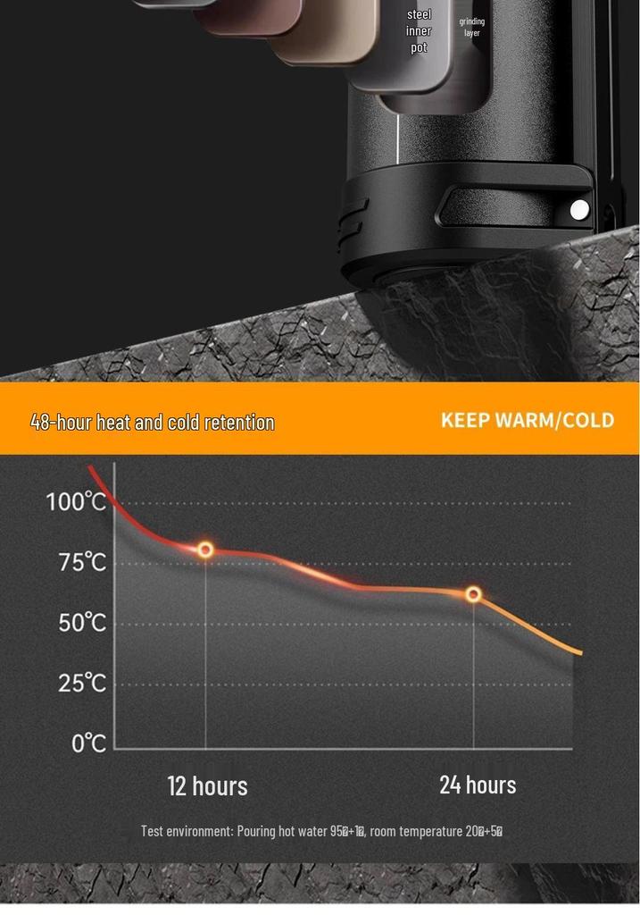 316 Stainless Steel Thermos Flask - Large Capacity, Portable Water Bottle for Travel, Outdoor & Car Use, Heat & Cold Preservation.